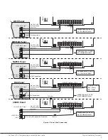 Preview for 11 page of DMP Electronics CellCom-LTE-V SERIES Programming And Installation Manual