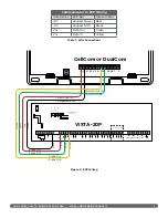 Preview for 5 page of DMP Electronics Com Series How-To Manual