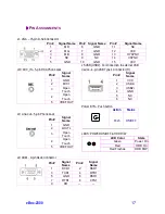 Предварительный просмотр 25 страницы DMP Electronics eBox-2300 User Manual