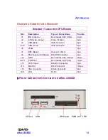 Предварительный просмотр 22 страницы DMP Electronics eBox-2300SX User Manual