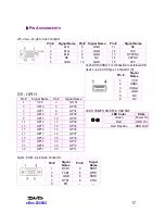 Предварительный просмотр 25 страницы DMP Electronics eBox-2300SX User Manual