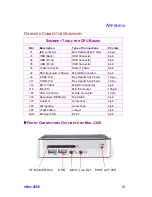 Preview for 22 page of DMP Electronics eBox-3300 User Manual