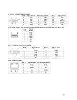 Preview for 28 page of DMP Electronics EBOX-3300A series User Manual