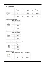 Preview for 32 page of DMP Electronics EBOX-335xDX3 Series User Manual