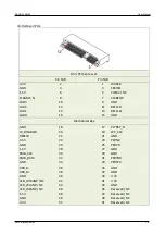 Предварительный просмотр 35 страницы DMP Electronics EBOX-ALN3350 User Manual