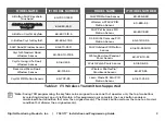 Preview for 7 page of DMP Electronics ITI 738I Installation And Programming Manual