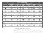 Preview for 14 page of DMP Electronics ITI 738I Installation And Programming Manual