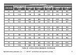 Preview for 15 page of DMP Electronics ITI 738I Installation And Programming Manual