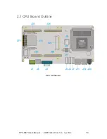 Preview for 19 page of DMP Electronics PPC-090T-D2 Series User Manual