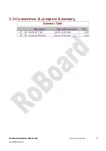 Preview for 11 page of DMP Electronics RoBoard RM-G145 Quick Start Manual