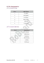 Preview for 9 page of DMP Electronics RoBoard RM-G212 Manual