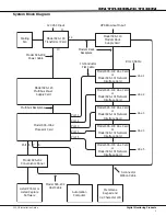 Preview for 8 page of DMP Electronics SCS-1R Installation Manual