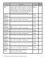 Preview for 19 page of DMP Electronics SecureCom Smart Z-Wave Z-5010T Installation And Operation Manual