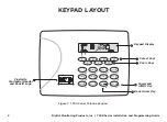 Preview for 6 page of DMP Electronics Thinline 7300 Series Installation And Programming Manual