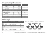 Preview for 18 page of DMP Electronics Thinline 7300 Series Installation And Programming Manual