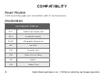 Preview for 22 page of DMP Electronics Thinline 7300 Series Installation And Programming Manual