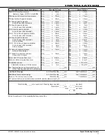 Предварительный просмотр 15 страницы DMP Electronics XR150FC Series Installation Manual