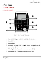 Preview for 11 page of DMQ QSV-B User Manual