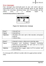 Preview for 45 page of DMQ QSV-B User Manual