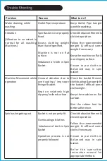 Preview for 4 page of DMR MiniWash 30-1208 Manual