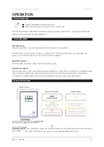 Preview for 11 page of DMS MINI MERLIN Installation & Operation Manual