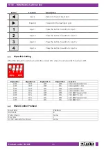 Preview for 14 page of DMT 101221 User Manual