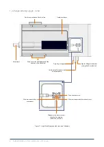 Предварительный просмотр 9 страницы DMT 320A User Manual