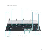 Preview for 9 page of DMT 820MS User Manual