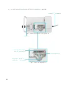 Preview for 10 page of DMT 820MS User Manual