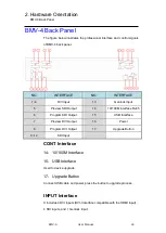 Preview for 24 page of DMT BMV-4 User Manual