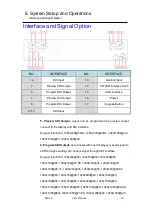 Preview for 43 page of DMT BMV-4 User Manual