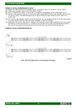 Предварительный просмотр 11 страницы DMT Controller Pixelstrip MKII Manual