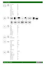 Предварительный просмотр 12 страницы DMT D1 Videomixer Manual