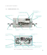 Предварительный просмотр 11 страницы DMT MYOGRAPH SYSTEM 112PP User Manual