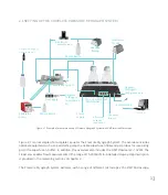 Предварительный просмотр 13 страницы DMT MYOGRAPH SYSTEM 112PP User Manual