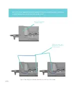 Предварительный просмотр 20 страницы DMT MYOGRAPH SYSTEM 112PP User Manual