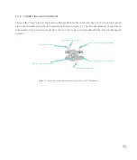 Предварительный просмотр 29 страницы DMT MYOGRAPH SYSTEM 112PP User Manual