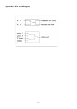 Предварительный просмотр 20 страницы DMT Presenter Control Compact Product Manual