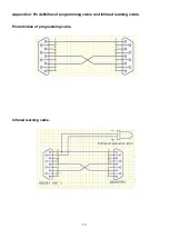 Предварительный просмотр 21 страницы DMT Presenter Control Compact Product Manual