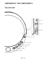 Preview for 19 page of DMTech CD5410 Instruction Manual