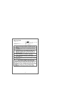 Preview for 4 page of DMTech CD6800-B Operating Instructions Manual