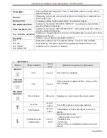 Preview for 6 page of DMTech FP9000L-2 Installation, Setup And Operation