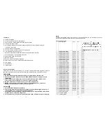 Preview for 4 page of DMX MASTER CA-3216W User Manual