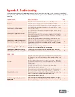 Preview for 25 page of DMX ProFusion M5 User Manual