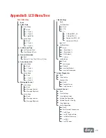 Preview for 27 page of DMX ProFusion M5 User Manual