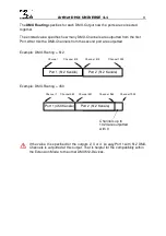 Preview for 11 page of DMX4ALL Art-Net DMX-UNIVERSE 4.1 User Manual