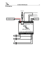 Предварительный просмотр 5 страницы DMX4ALL ArtNet-DMX Mux24 User Manual