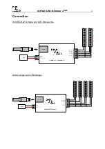 Предварительный просмотр 4 страницы DMX4ALL ArtNet-LED-Dimmer 4 MK2 User Manual