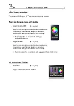 Предварительный просмотр 17 страницы DMX4ALL ArtNet-LED-Dimmer 4 MK2 User Manual