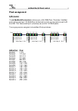 Предварительный просмотр 9 страницы DMX4ALL ArtNet Multi PixxControl User Manual